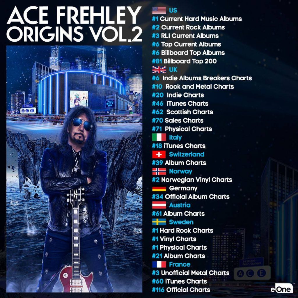 Ace Frehley Hits the Charts with Origins 2! Kiss Asylum